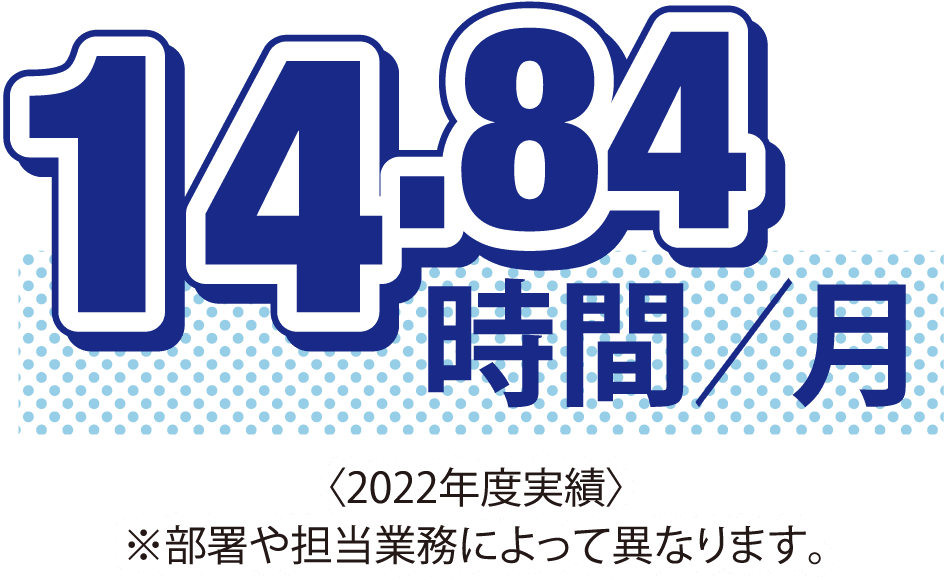 1ヶ月の平均残業時間グラフ