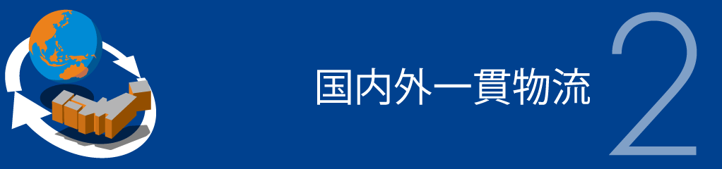 2.国内外一貫物流