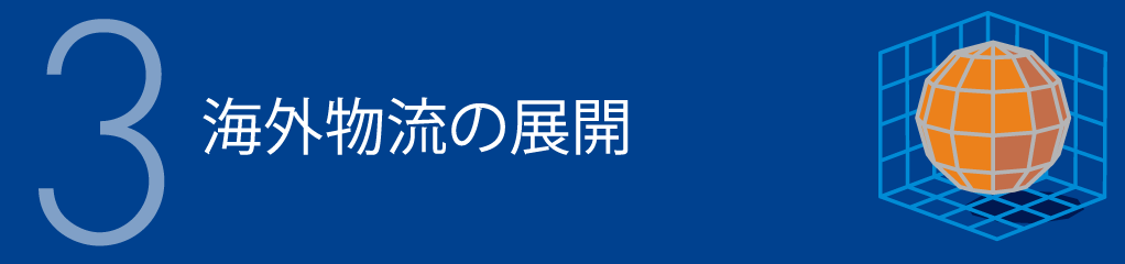 3.海外物流の展開